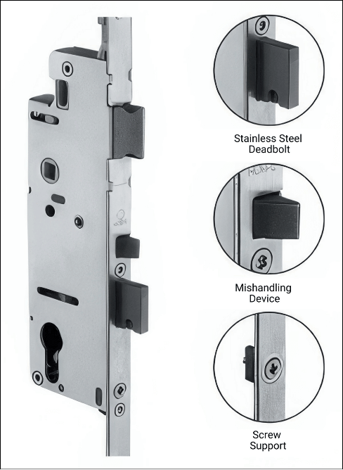 Multipoint Lock System